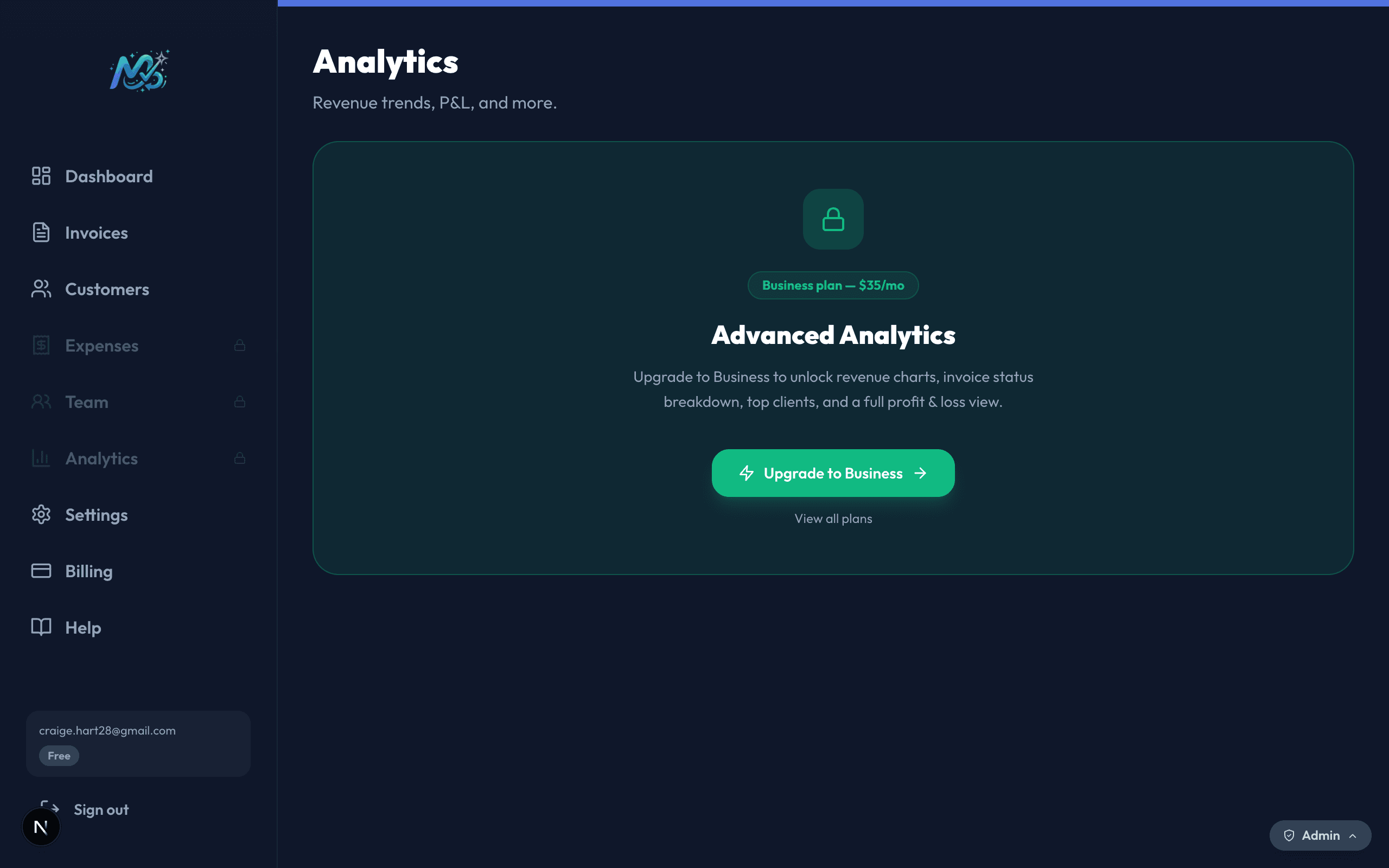 Analytics and P&L chart